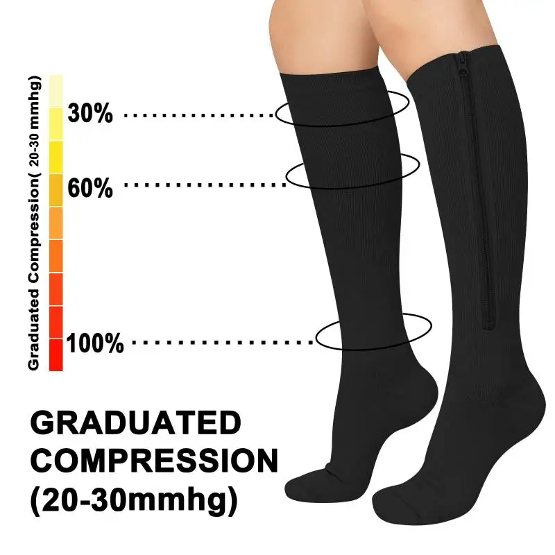 جوارب ضغط طبية بسحاب للنساء وا - مراجعة Grip Sock Yoga وسعره